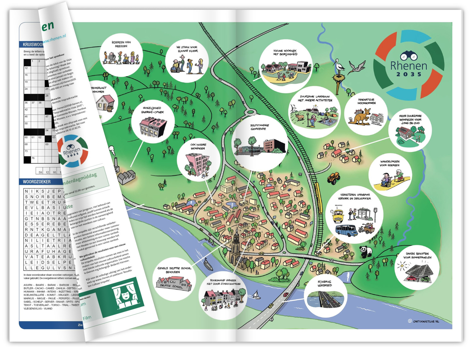 Rhenen visie illustratie