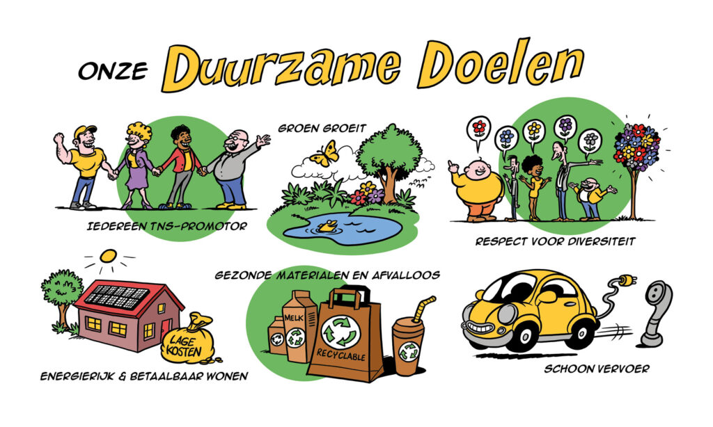 Duurzame Doelen praatplaat
