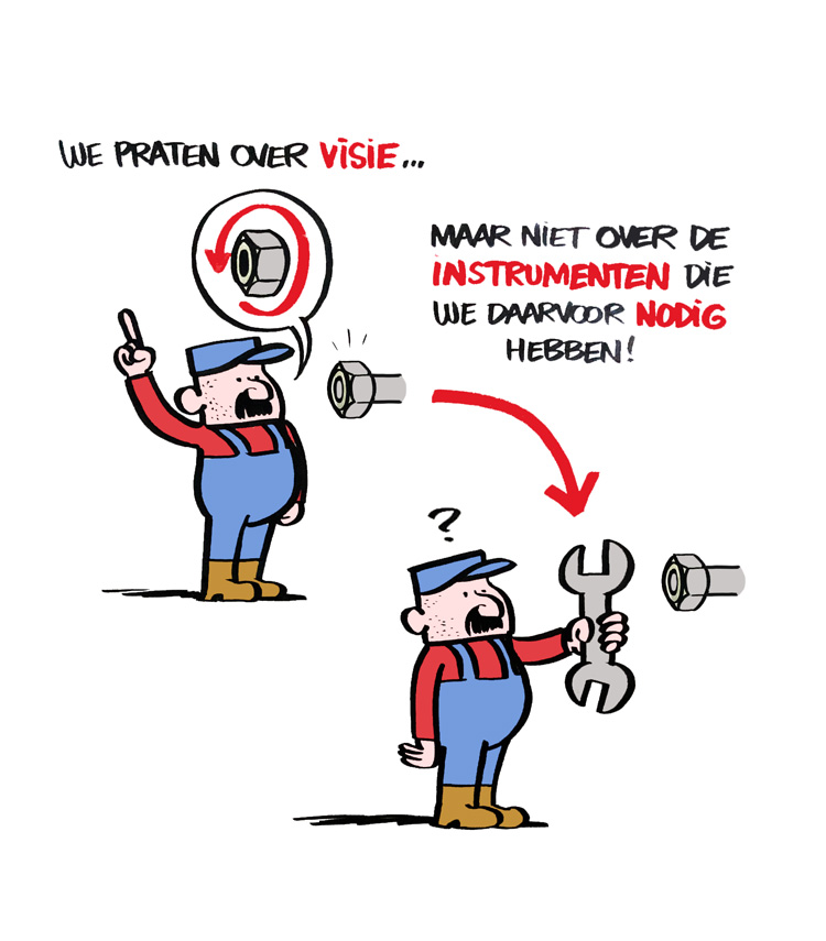 Cartoon visie