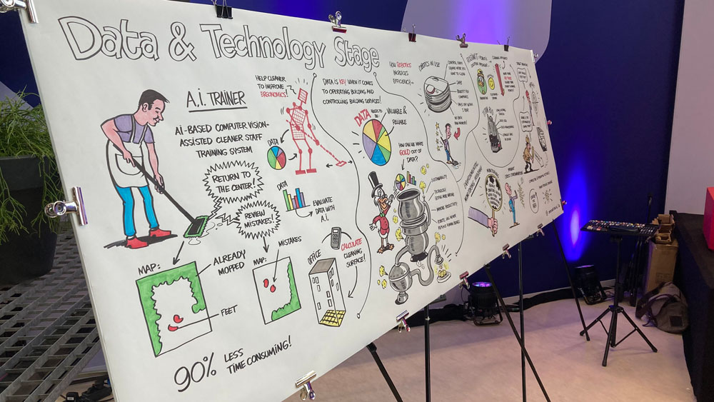 Interclean visueel verslag